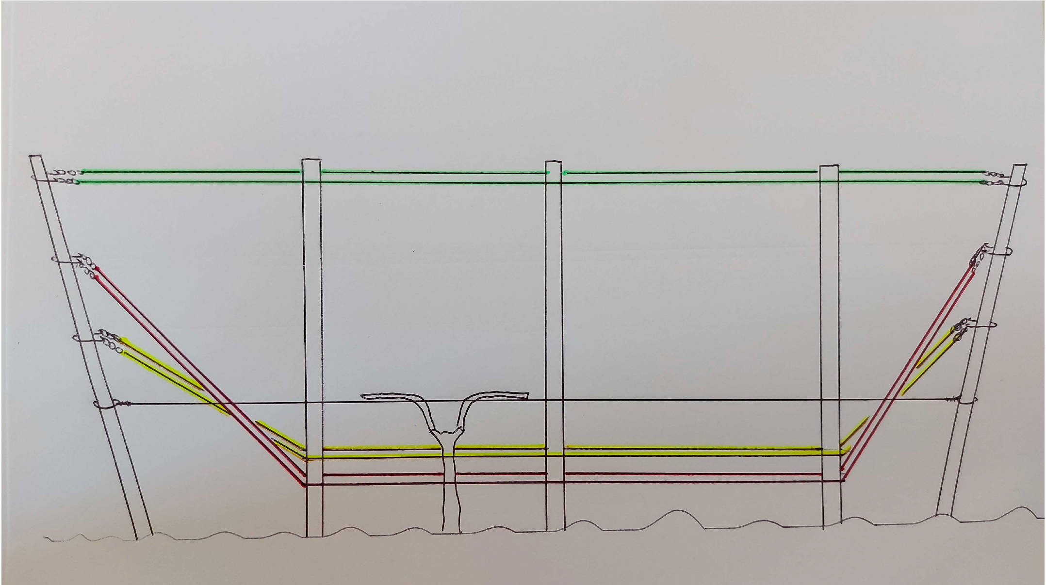 Stainless Stainless End-Post Hangers - For Sika posts (x100)