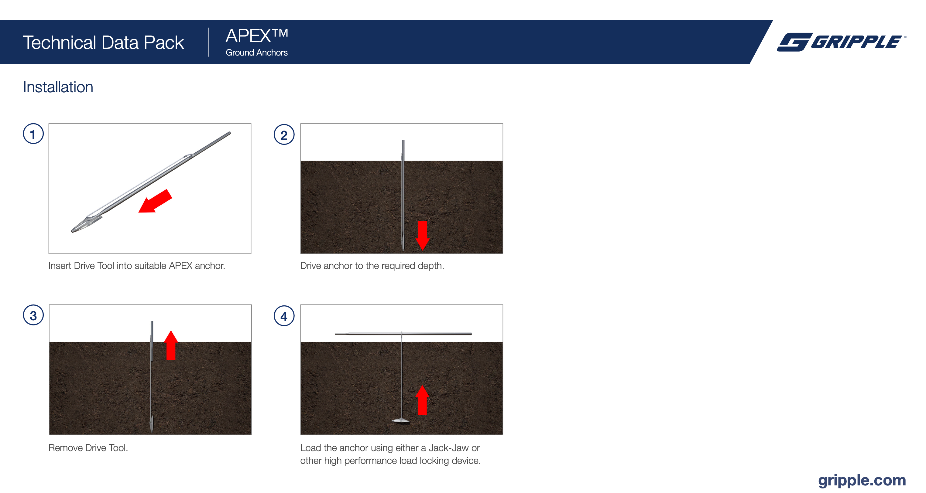 APEX 4 Anchors 0.9m Wire (box of 6)