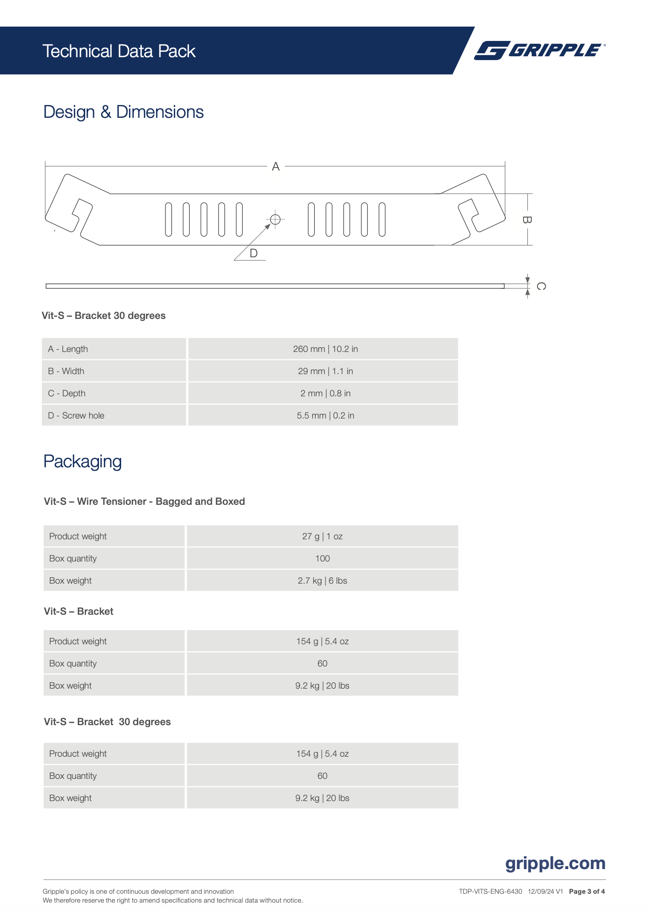 Gripple Vit S Bracket Kit (1 bracket 2 Vit S joiners x 60)