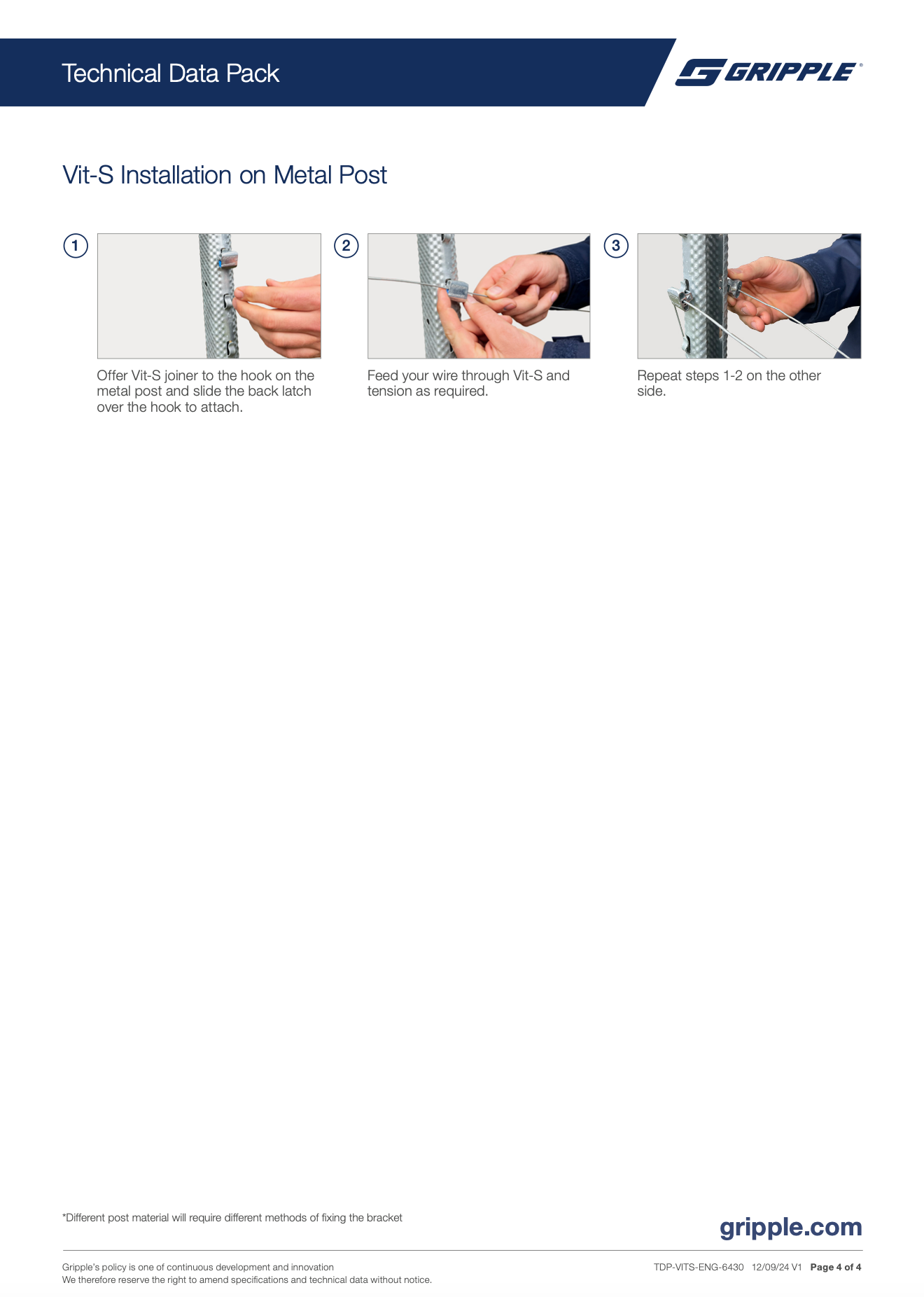 Gripple Vit S Bracket Kit (1 bracket 2 Vit S joiners x 60)