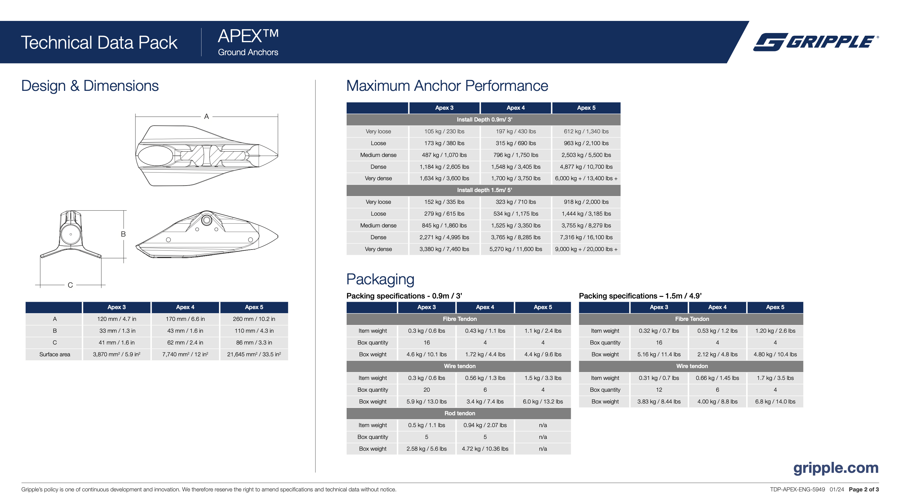 APEX 4 Anchors 0.9m Fibre (box of 10)