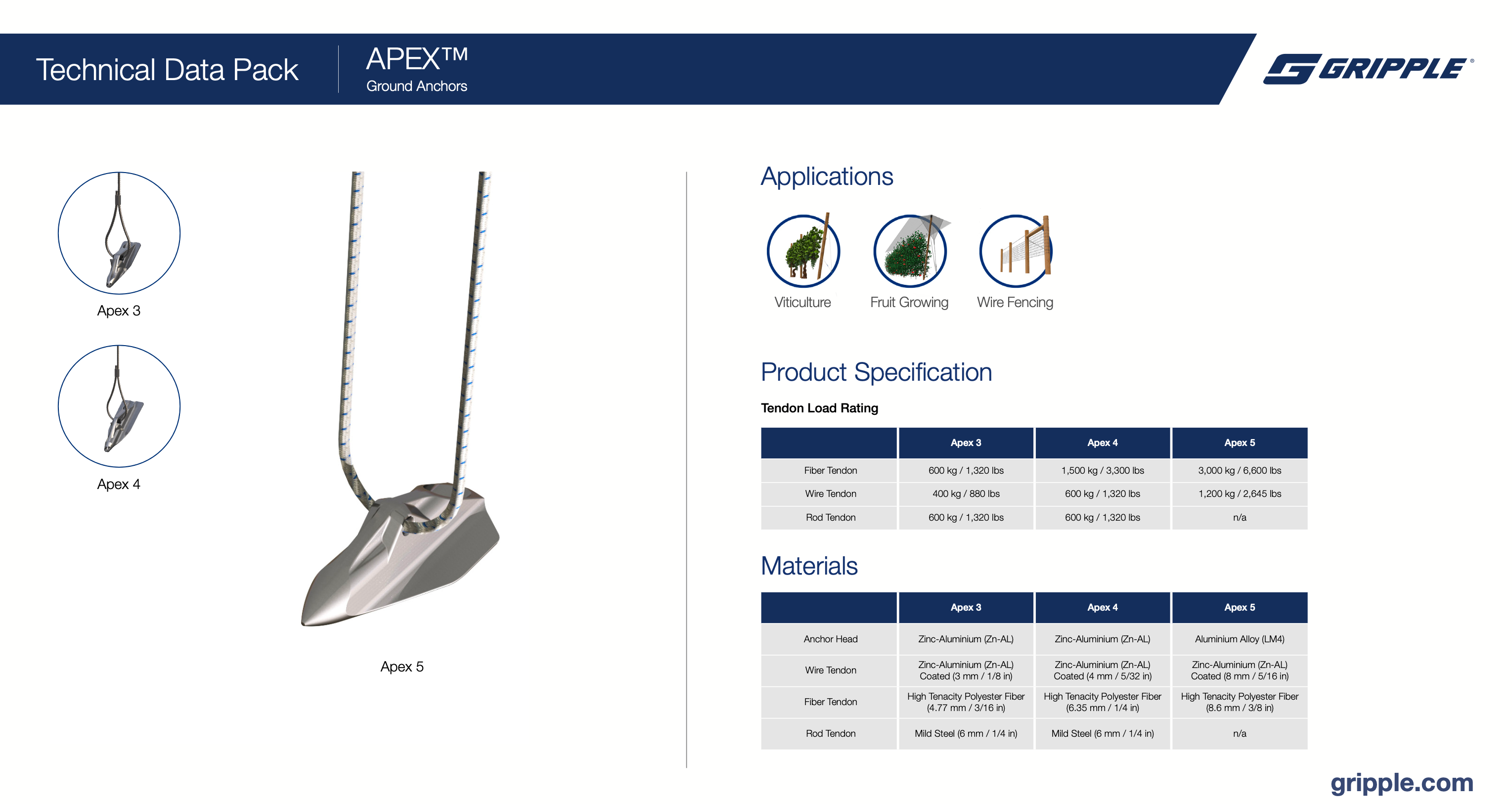APEX 4 Anchors 0.9m Wire (box of 6)