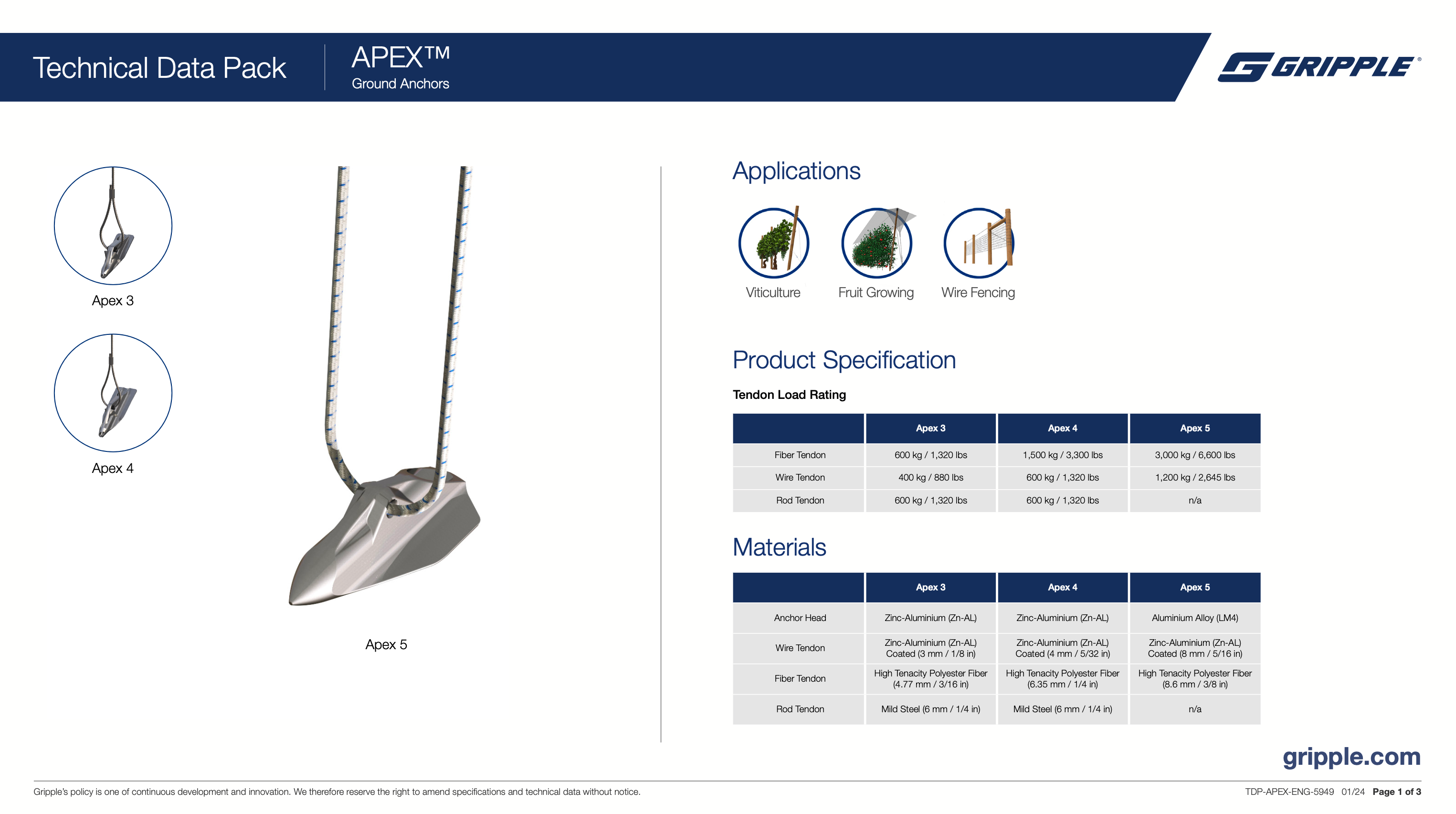APEX 4 Anchors 0.9m Fibre (box of 10)