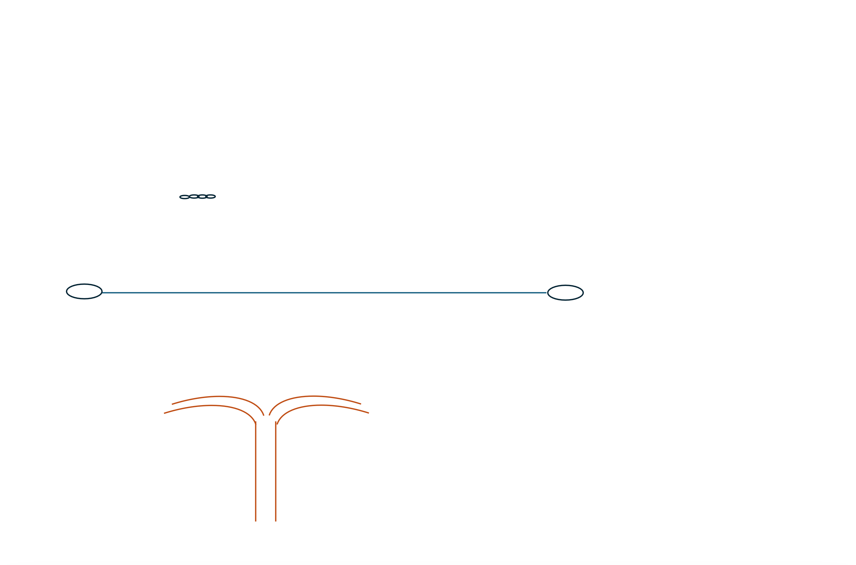 Foliage Wire 2.0mm Triple Galvanised