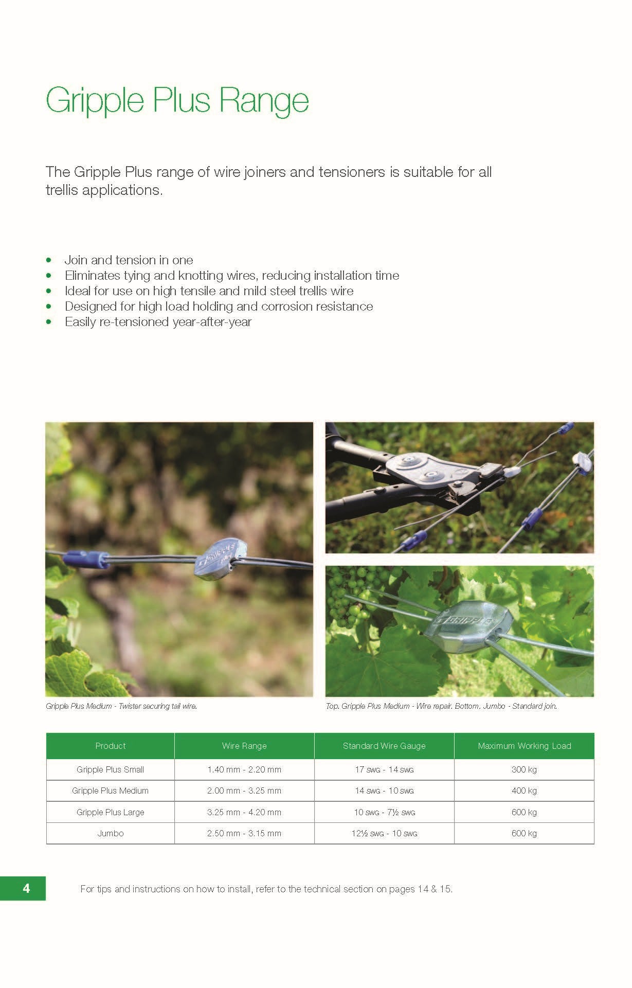 Torq Tensioning Tool